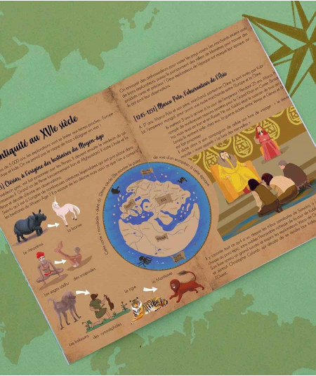 Loisirs créatifs-Kit créatif enfant "Les grands explorateurs"-L'atelier imaginaire-Mer(e)veilleuse