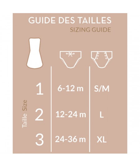 Couches, culottes, lingettes-Inserts absorbants lavables X2-Cadaence-Mer(e)veilleuse